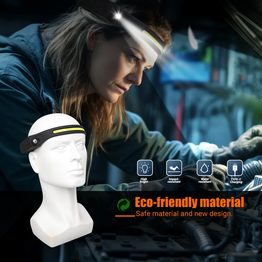 Rechargeable Headlamp 350 Lume - Headlamp 评论和价格