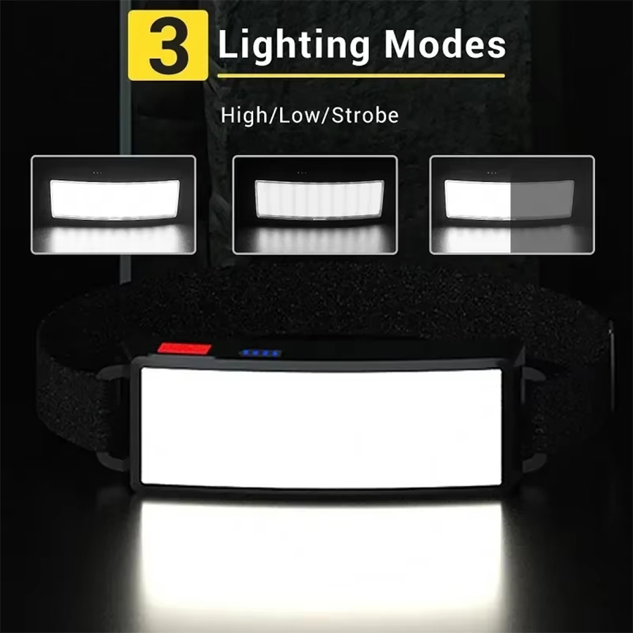 Powerful COB LED Headlamp 4 Li - Headlamp 评论和价格