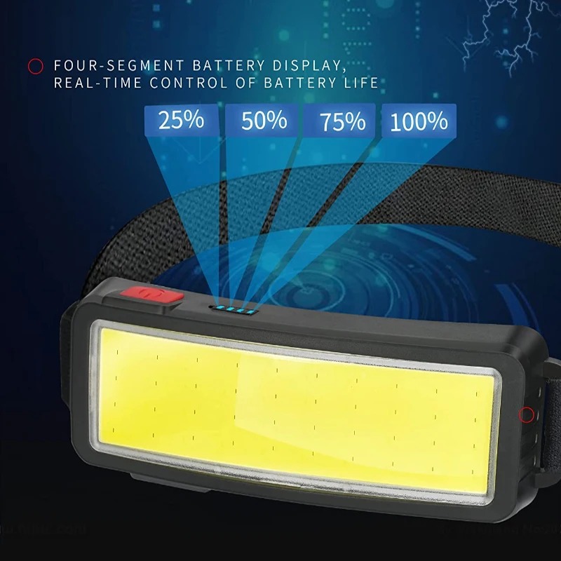 Powerful COB LED Headlamp 4 Li - Headlamp 评论和价格