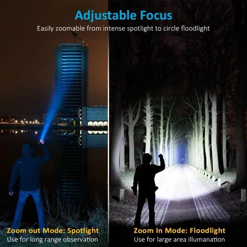 T6 LED Rechargeable Flashlight - Headlamp 评论和价格