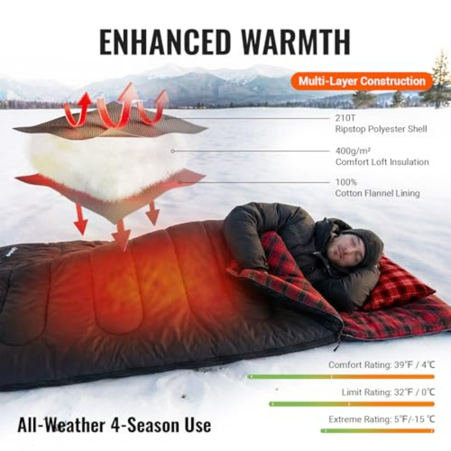 Outdoor camping sleeping bag f - Outdoor Camping Sleeping Bag 评论和价格