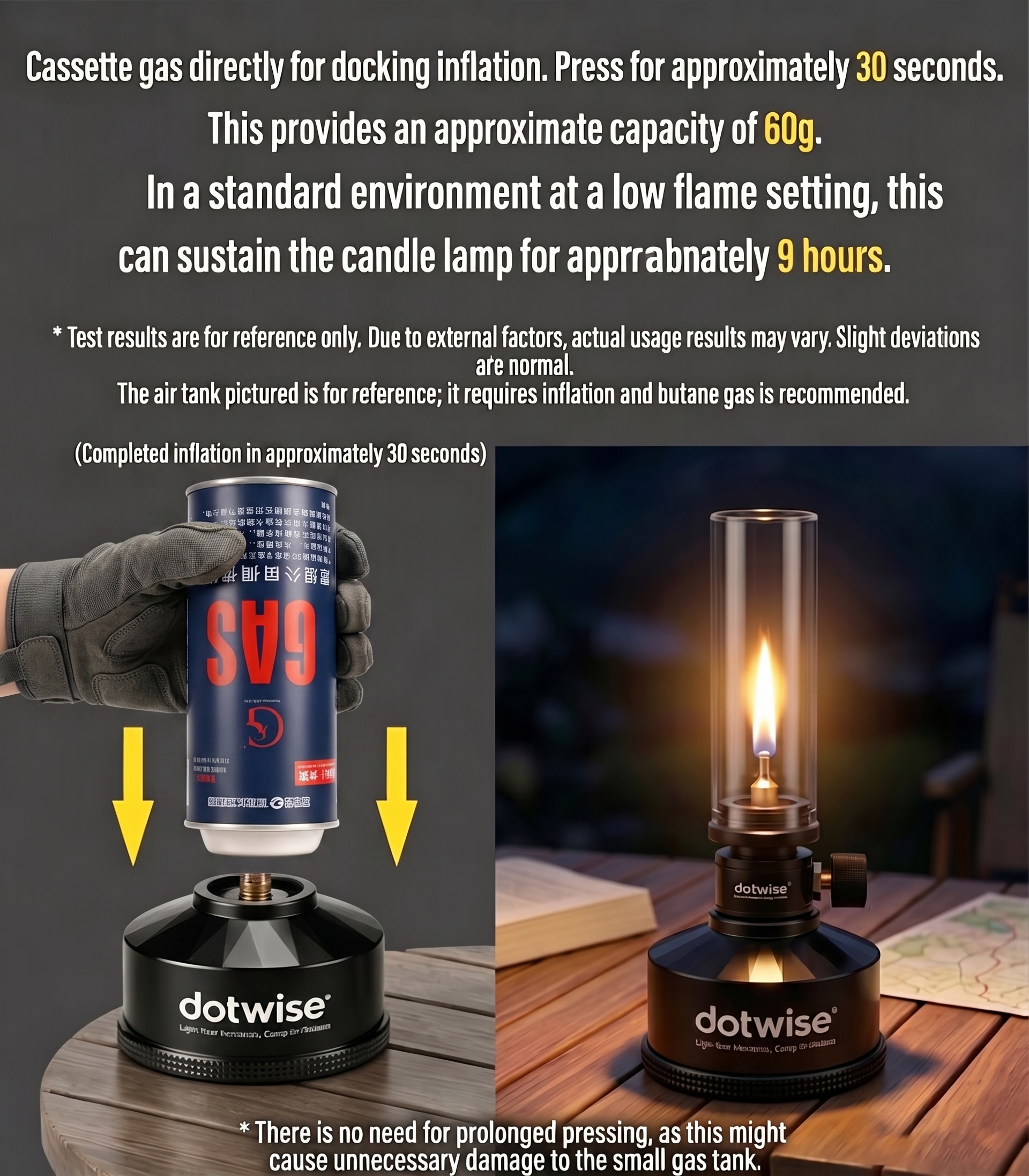 DOTWISE Outdoor Gas Light Set  - Outdoor Camping Glamping Share 评论和价格