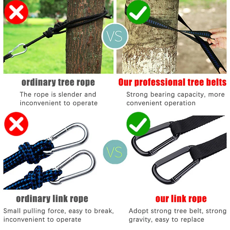260x140cm Outdoor Doppel Campi - Outdoor Und Camping 评论和价格