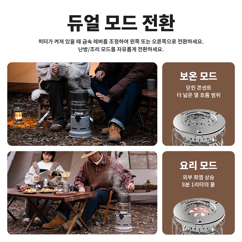 Naturehike Stove Multi-functio - Outdoor Gas Camping Oven 评论和价格