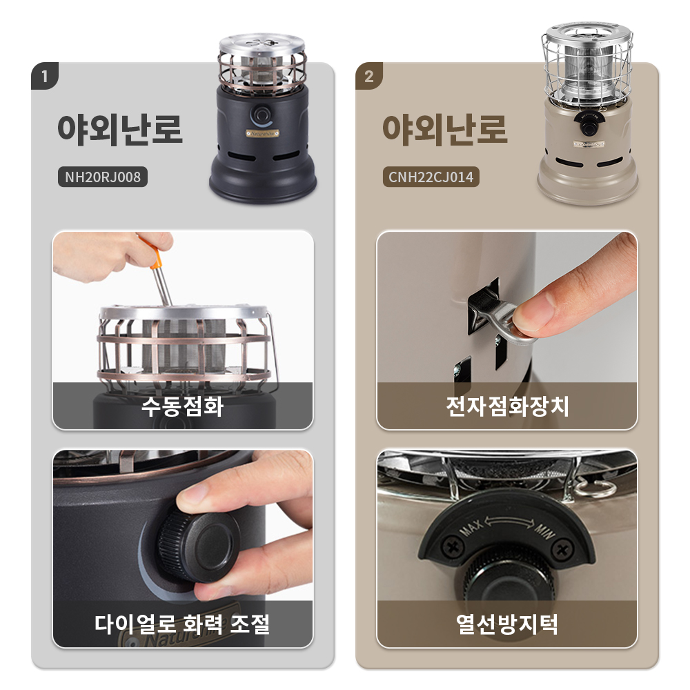 Naturehike Stove Multi-functio - Outdoor Gas Camping Oven 评论和价格
