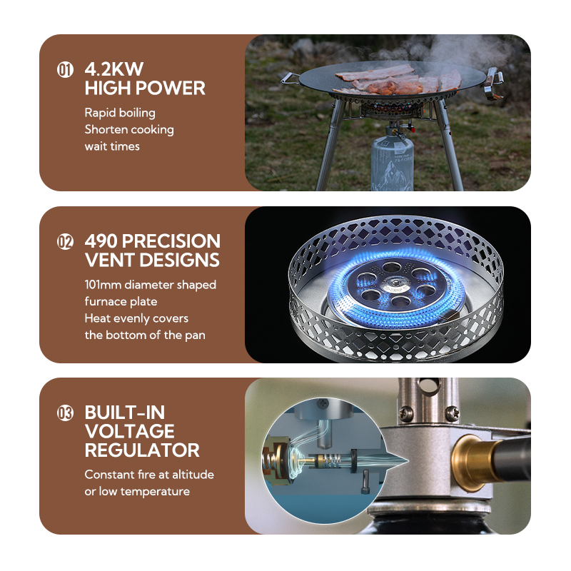 Campingmoon OD-4 Aluminum Allo - Outdoor Gas Camping Oven 评论和价格