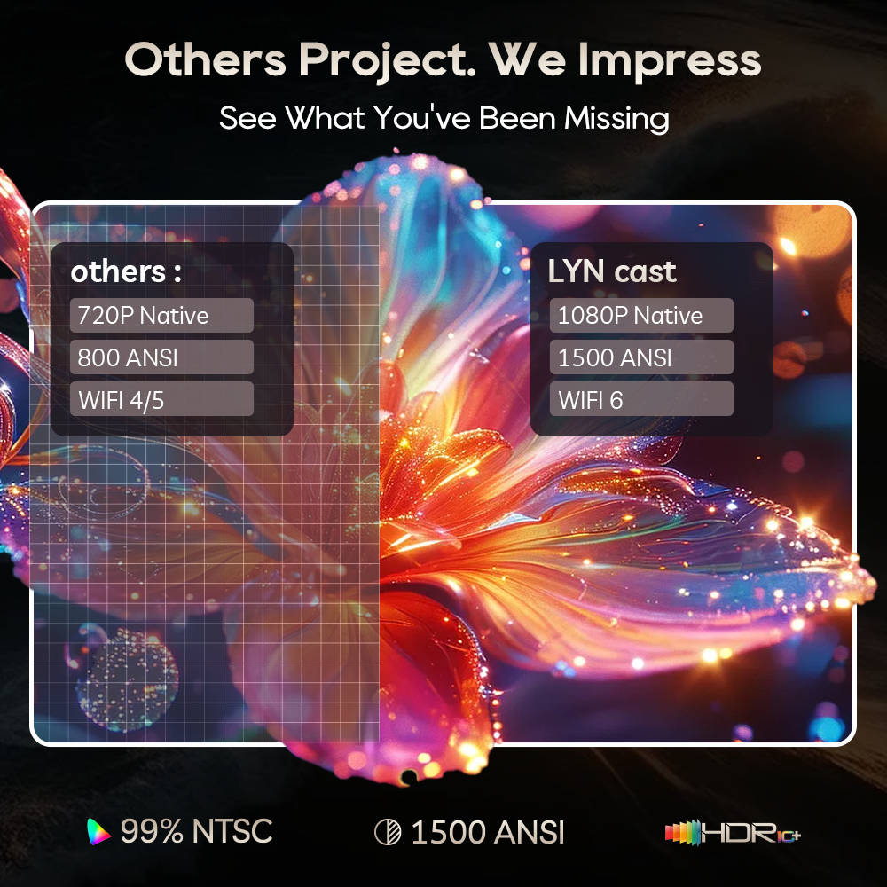 LYNCast Smart Projector with W - Outdoor Camping Movies 评论和价格
