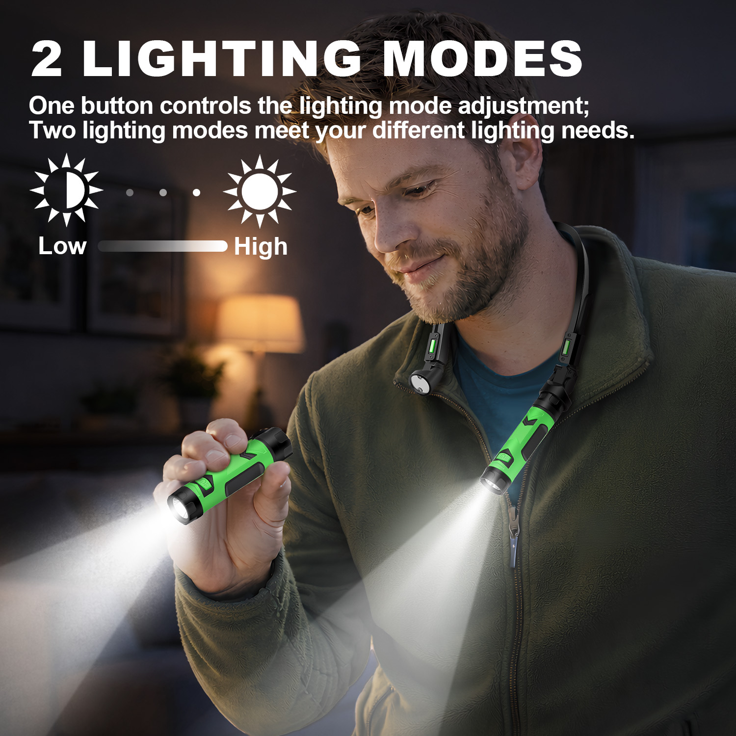 USB Rechargeable LED Neck Ligh - Headlamp 评论和价格