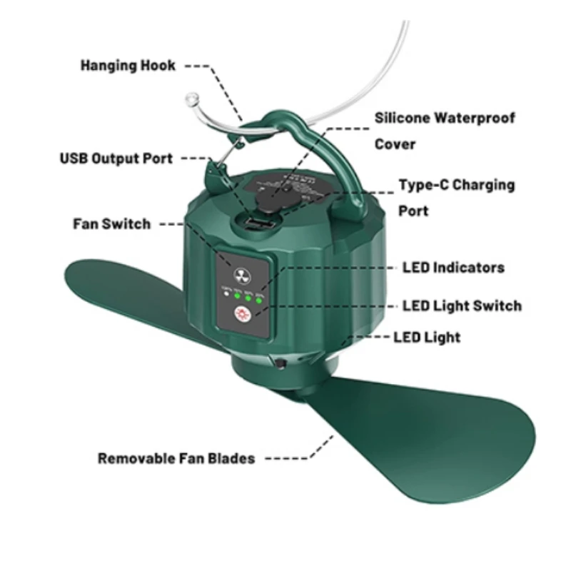 High Power Led Tent Ceiling Fa - Outdoor Camping Gazebo 评论和价格
