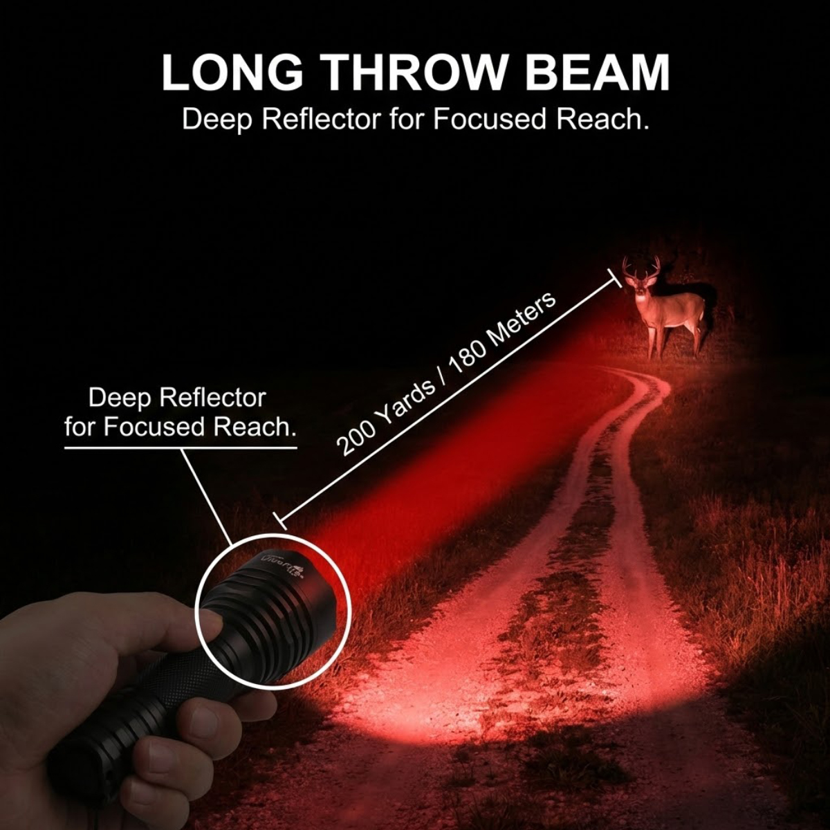 UltraFire R-C8 Red Light Hunti - Outdoor Camping Glamping Share 评论和价格