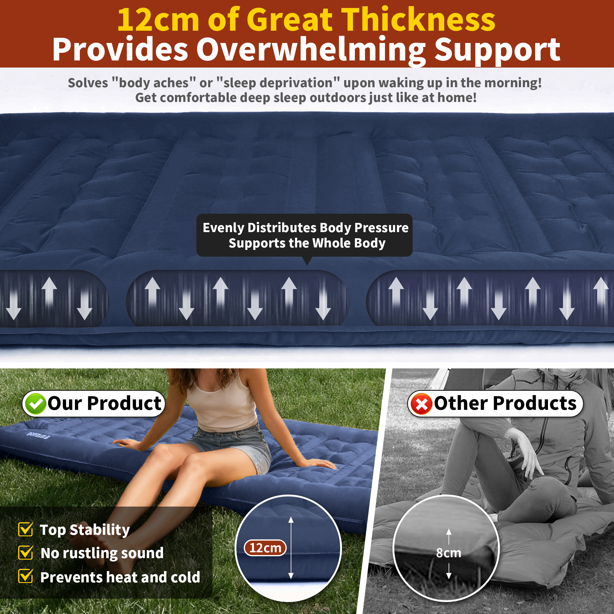 MAPLEAF 12cm Air Mattress Camp - Outdoor Camping Carpet 评论和价格