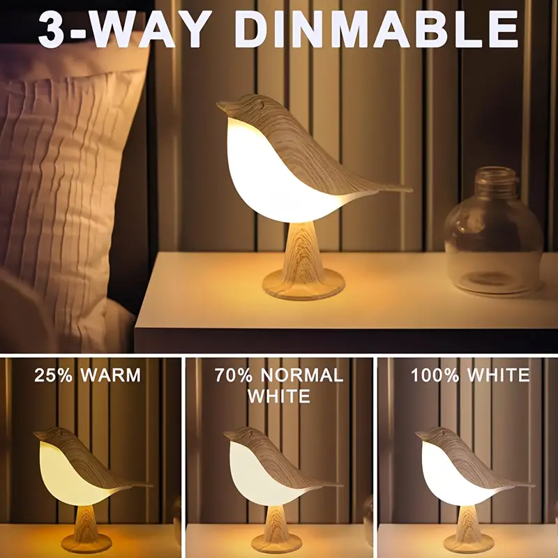 Camping Portable Night Lights  - Outdoor Camping Glamping Share 评论和价格
